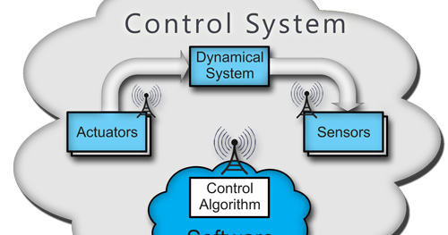 Bs manke control system pdf